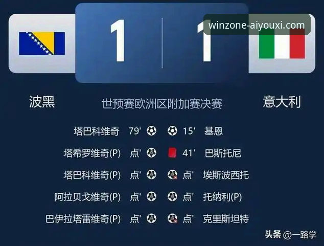 世预赛波黑点球淘汰意大利详解：爱游戏体育2026新版观赛体验分享
