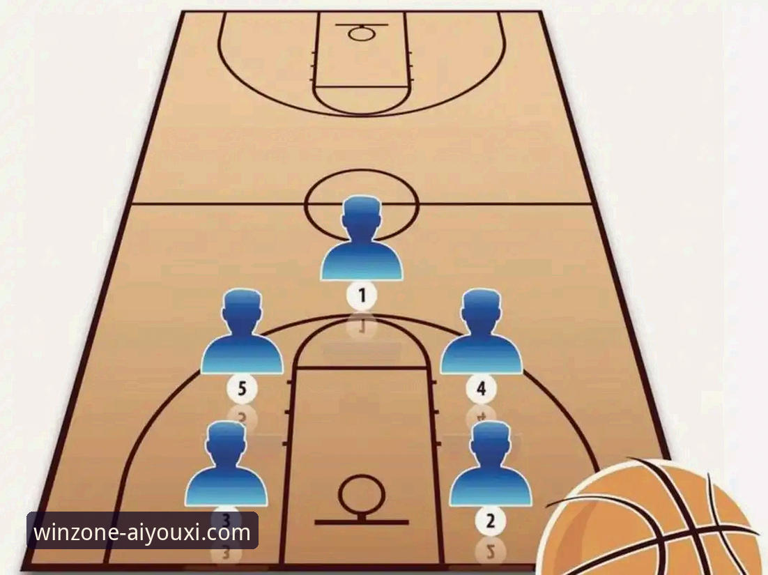 如何像资深球迷一样，从一场加时鏖战中看懂NBA的门道？