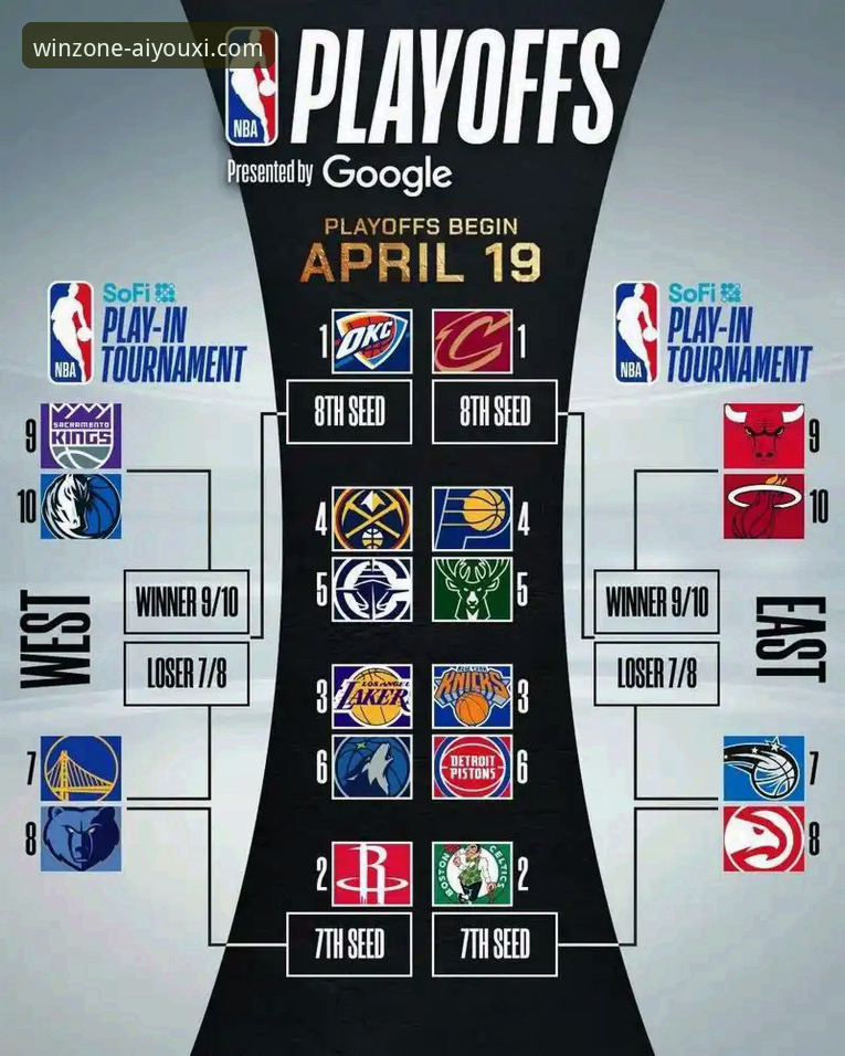 湖人锁定季后赛席位实用指南：从赛事分析看爱游戏体育升级版体验手机版的价值